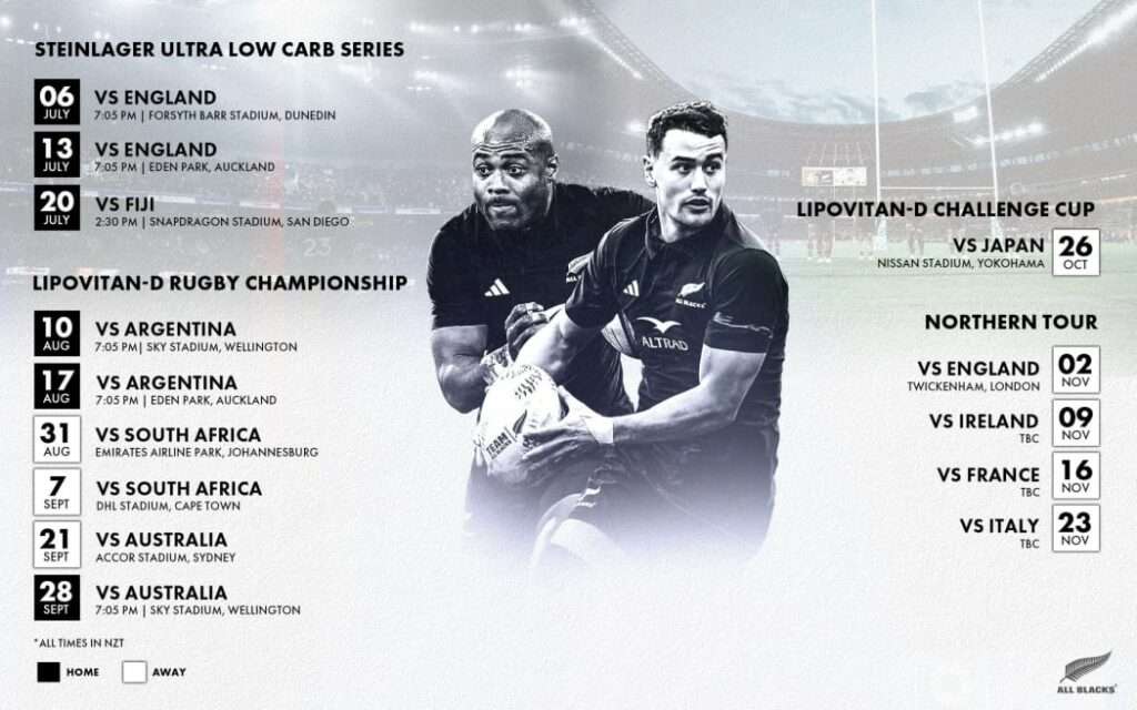 All Blacks Fixtures 2025 A Year of Rugby Excellence Awaits!