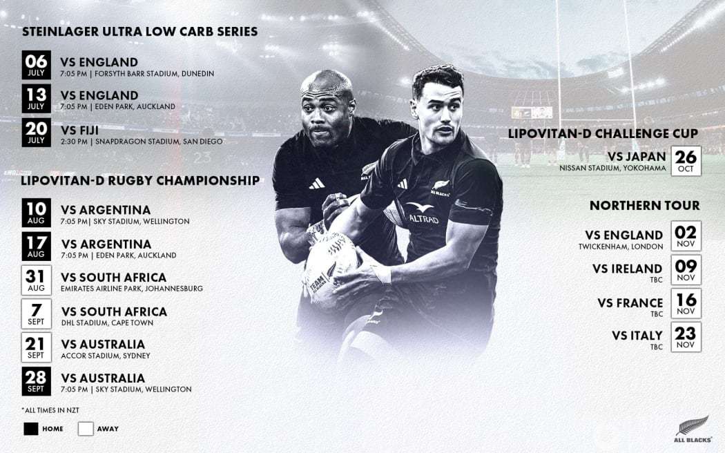 All Blacks Fixtures 2024 A Year of Rugby Excellence Awaits!